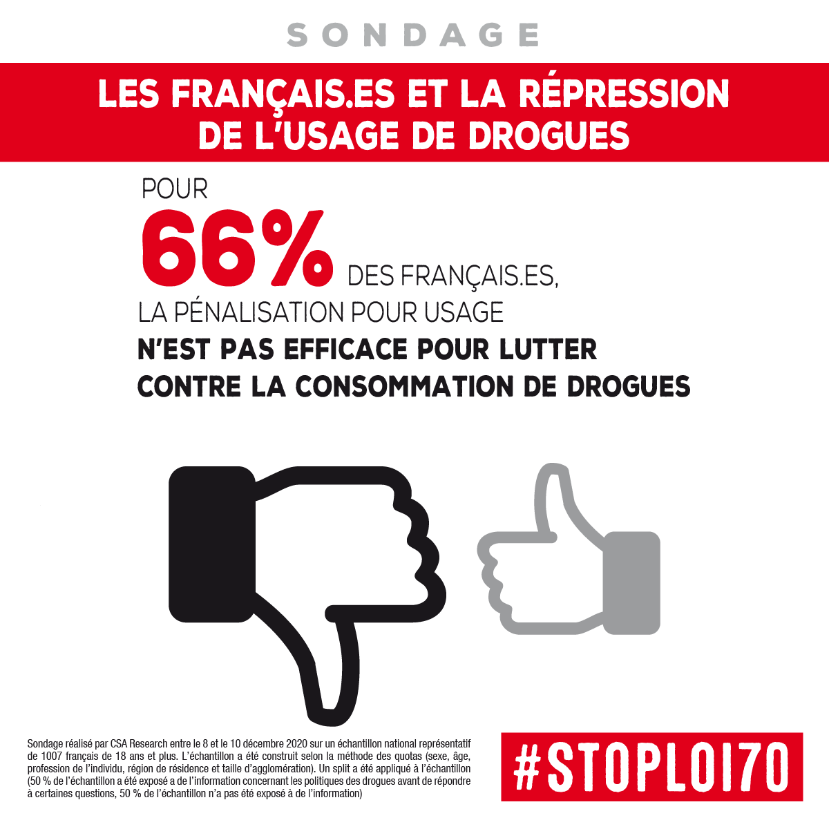 infographie stoploi1970 drogues sondage