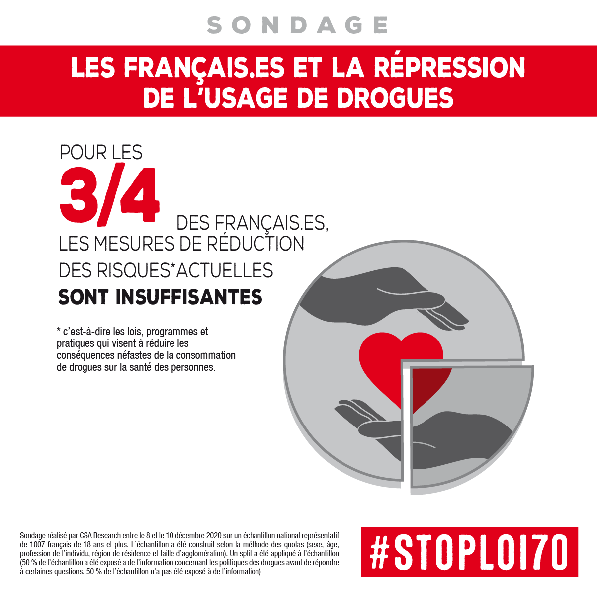 infographie stoploi1970 drogues sondage